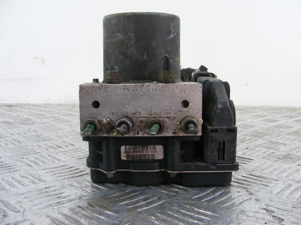 Блок ABS