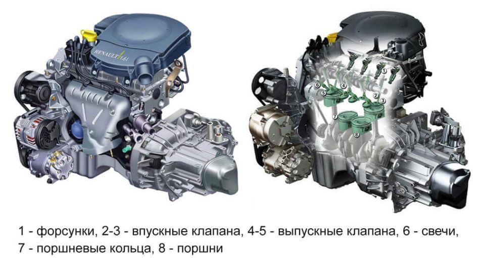 dvigatel k7m